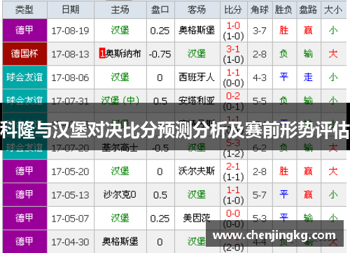 科隆与汉堡对决比分预测分析及赛前形势评估